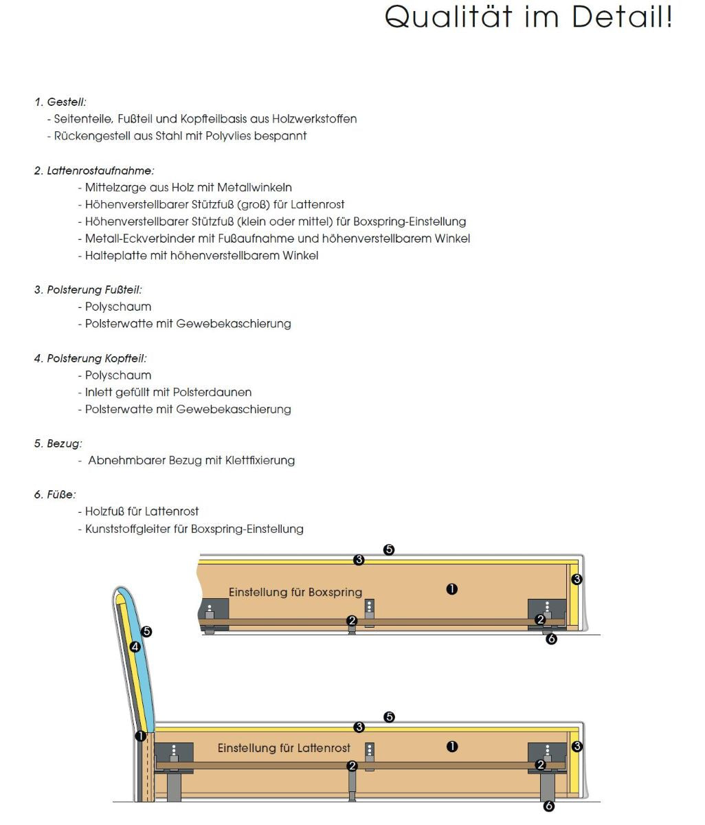 Bullfrog Lea 6011 Polsterbett – Ansicht 5