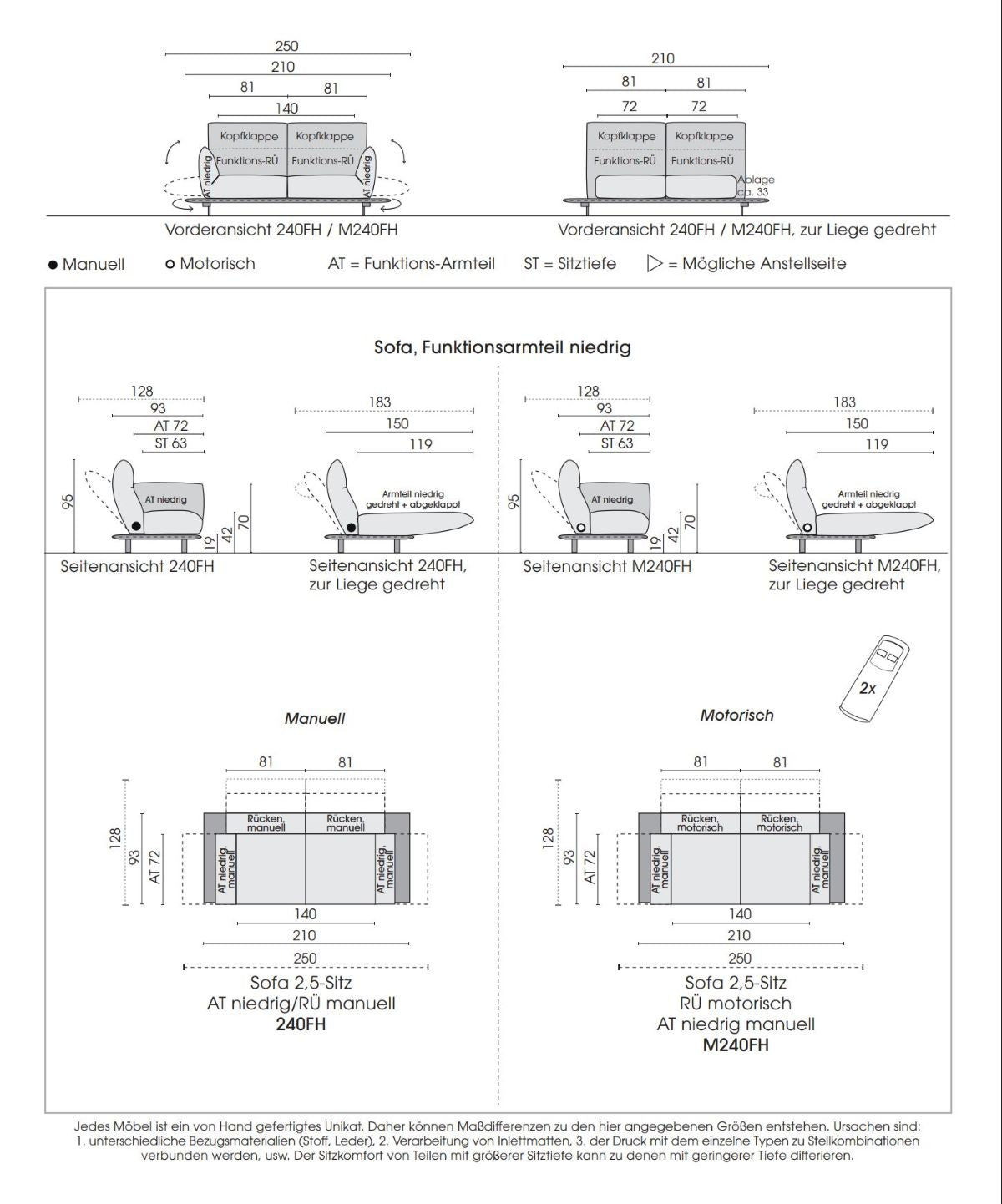 Bullfrog Pirou 0920 Sofa – Ansicht 6
