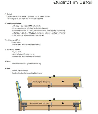 Bullfrog Lea 6011 Polsterbett – Ansicht 5