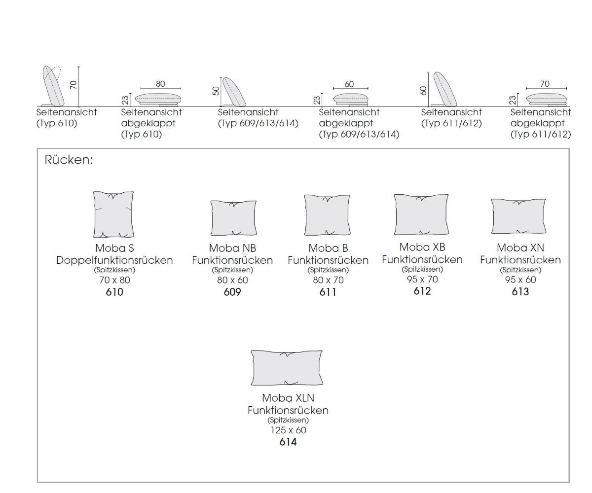 Bullfrog Outdoor Funktionskissen Moba – Outdoor-Variante