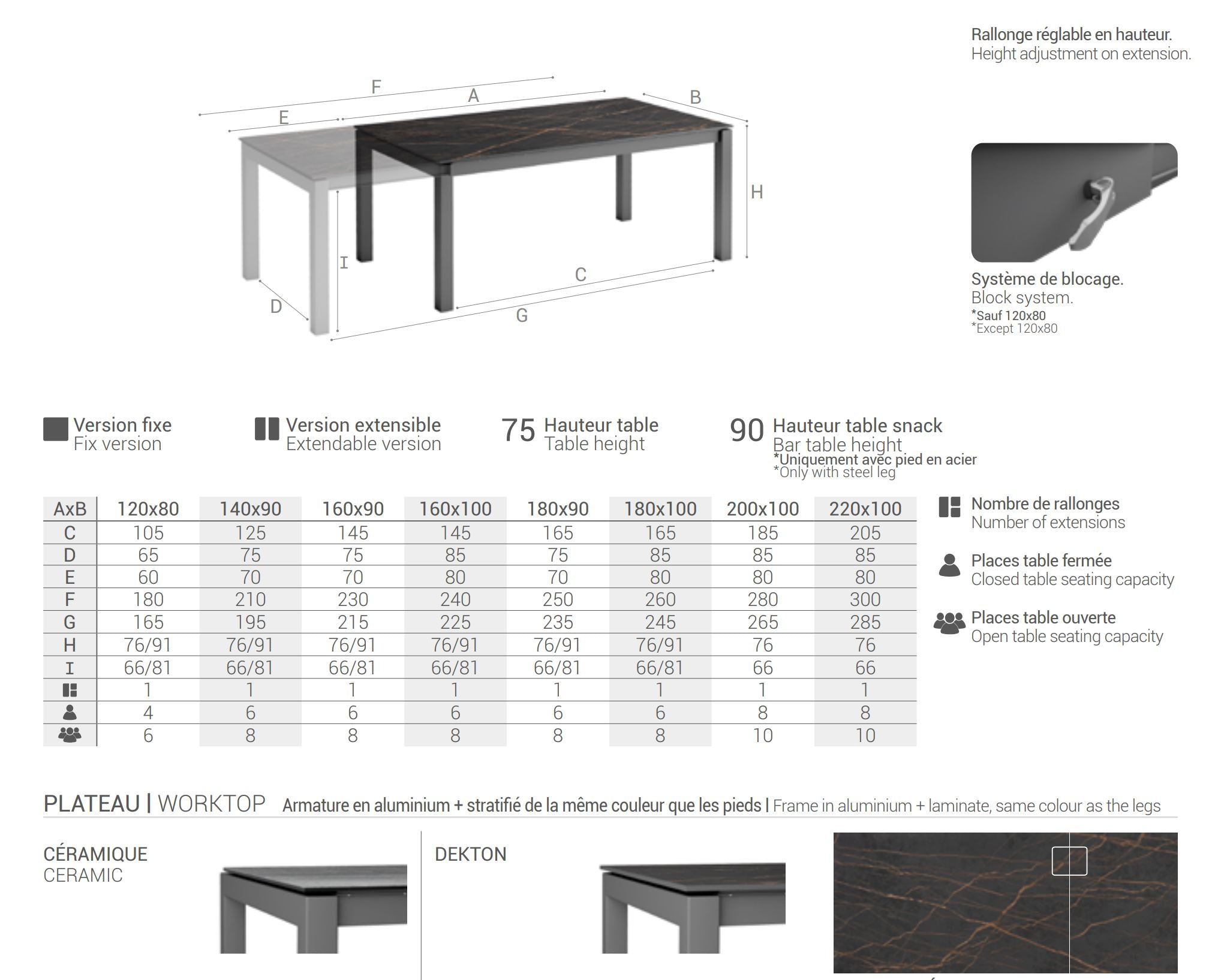 Cancio Keramik Dekton Küchentisch ausziehbar – Ansicht 5